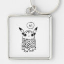 Search for cartoon monster key rings Anime