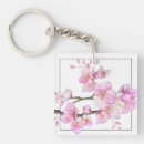Search for cherry key rings Minimalist