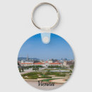 Search for lowered key rings Souvenir