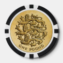 Search for pounds Money