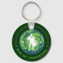 Search for tomorrows key rings Metropolis