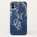 Search for thunder cases Weather