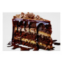 Search for decade posters Food