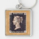 Search for penny key rings Vintage
