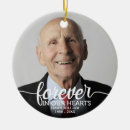Search for sympathy christmas tree decorations Full photo