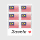 Search for south asia stickers Country