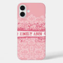 Search for grunge damask electronics Floral