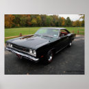 Search for exotic car posters Sports