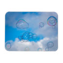 Search for soap magnets Water
