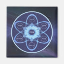 Search for pesach magnets Hebrew