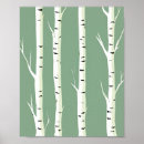 Search for birch posters Modern