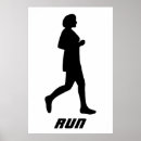 Search for female silhouette posters Woman