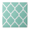 Search for aqua pattern tiles Modern
