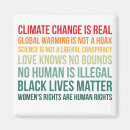 Search for global warming cards Science