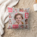 Search for happy birthday cushions For kids