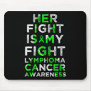Search for lymphoma mousepads Blood