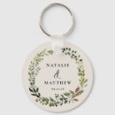 Search for fall key rings Foliage