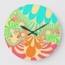 Search for mod clocks Abstract