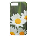 Search for asters iphone cases Botany