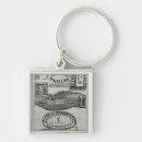 Search for french american key rings Indians