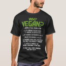 Search for anti vegan tshirts Eater