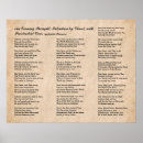 Search for african american posters Poetry