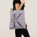 Search for initial k Trendy