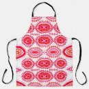 Search for aboriginal aprons Background