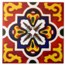 Search for mexican tiles Talavera