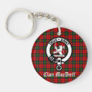 Search for badge round key rings Tartan