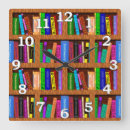 Search for bookshelf clocks Reader