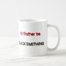 Search for blacksmith forge mugs Blacksmithing