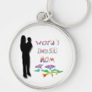 Search for awesome mum key rings Best