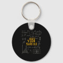 Search for square root key rings St patrickâ