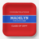 Search for red and blue graduation plates Graduate
