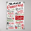 Search for game rules posters Simple