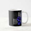 Search for loss prevention mugs Awareness