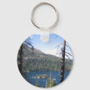 Search for boulders key rings Blue