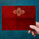 Search for textured envelopes Chic