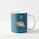 Search for crs mugs Retro