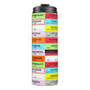 Search for anesthesia mugs Anesthesiologist