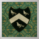 Search for nobility posters Noble