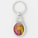 Search for lures key rings Trout