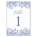 Search for vintage table cards Modern