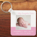 Search for babys key rings Baby girl
