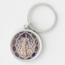 Search for anatomical key rings Vintage