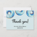 Search for blue doughnut Watercolor