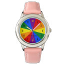 Search for equality the watches United states of america