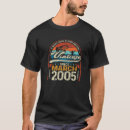 Search for march 17th tshirts Retro