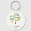 Search for lemon key rings Summer